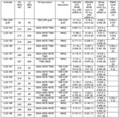 Figure imgf000073_0002