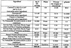 Figure imgf000228_0001