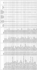 Figure imgf000244_0001