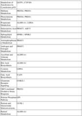 Figure imgf000459_0001