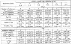 Figure imgf000107_0001