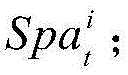 Figure BDA0002092869060000067
