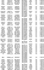 Figure 112018088977530-pat00060