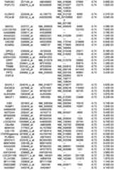 Figure 112018088977530-pat00229