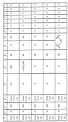 Figure imgf000260_0001