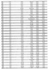 Figure imgf000087_0001