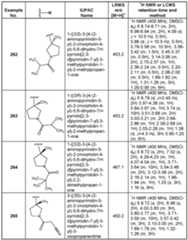 Figure imgf000239_0001