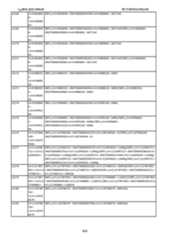 Figure imgf000507_0001