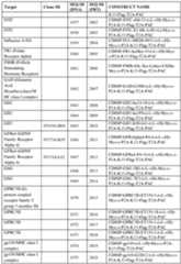 Figure imgf000212_0001