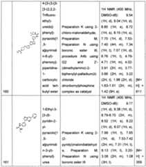 Figure imgf000264_0001