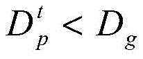 Figure BDA0003146159190000045