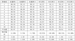 Figure BDA0003210757950000061