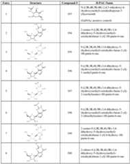Figure imgf000172_0001