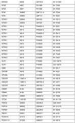 Figure imgf000196_0001