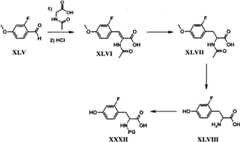 Figure BPA00001431230500151