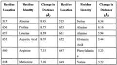 Figure imgf000055_0002