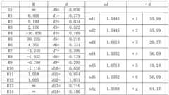 Figure BDA0002113358350000191