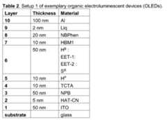 Figure imgf000352_0001