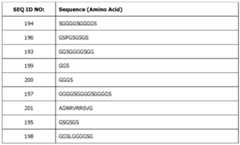 Figure imgf000053_0001