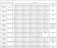 Figure imgf000049_0001