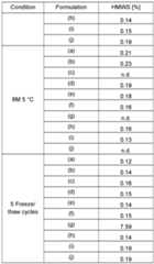 Figure imgf000036_0001