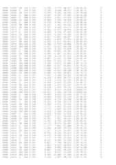 Figure imgf000302_0001