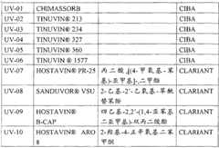 Figure G2008800098017D00311