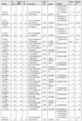 Figure imgf000117_0001