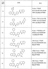 Figure A20088001566001171