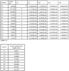 Figure imgf000026_0001