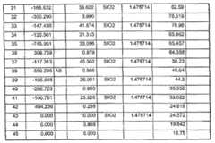 Figure 112007034842507-PAT00016