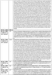 Figure imgf000143_0001