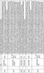 Figure BPA0000256061330003001