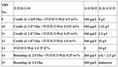 Figure BDA0000391190210000591