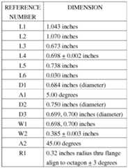 Figure imgf000037_0001