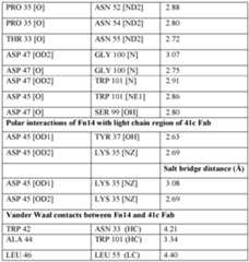 Figure imgf000539_0001