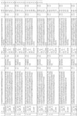 Figure imgf000202_0001