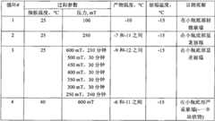 Figure BPA00001481527000311