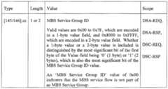 Figure imgf000029_0001