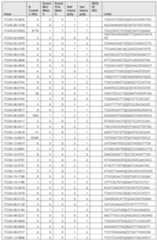 Figure imgf000699_0001