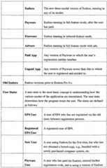 Figure imgf000017_0001