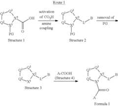 Figure US11649229-20230516-C00135