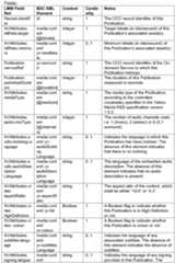 Figure imgf000125_0001