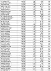 Figure imgf000068_0001