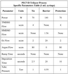 Figure imgf000084_0001