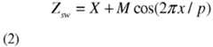 Figure imgb0002