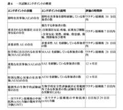 Figure 2024542085000028