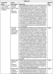 Figure imgf000235_0001