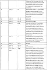 Figure 2022507836000013