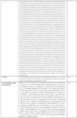 Figure imgf000074_0001